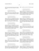 METHODS AND COMPOSITIONS FOR THE SPECIFIC INHIBITION OF MET BY DOUBLE     STRANDED RNA diagram and image