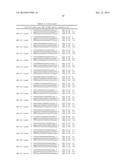 METHODS AND COMPOSITIONS FOR THE SPECIFIC INHIBITION OF MET BY DOUBLE     STRANDED RNA diagram and image