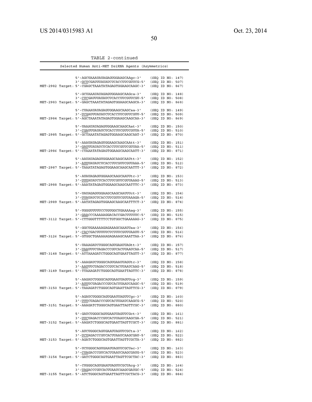 METHODS AND COMPOSITIONS FOR THE SPECIFIC INHIBITION OF MET BY DOUBLE     STRANDED RNA - diagram, schematic, and image 125