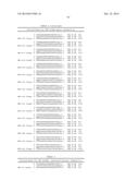 METHODS AND COMPOSITIONS FOR THE SPECIFIC INHIBITION OF MET BY DOUBLE     STRANDED RNA diagram and image