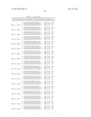 METHODS AND COMPOSITIONS FOR THE SPECIFIC INHIBITION OF MET BY DOUBLE     STRANDED RNA diagram and image