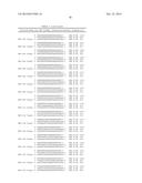 METHODS AND COMPOSITIONS FOR THE SPECIFIC INHIBITION OF MET BY DOUBLE     STRANDED RNA diagram and image