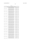 METHODS AND COMPOSITIONS FOR THE SPECIFIC INHIBITION OF MET BY DOUBLE     STRANDED RNA diagram and image