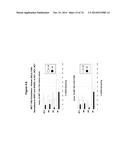 METHODS AND COMPOSITIONS FOR THE SPECIFIC INHIBITION OF MET BY DOUBLE     STRANDED RNA diagram and image