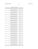 METHODS AND COMPOSITIONS FOR THE SPECIFIC INHIBITION OF MET BY DOUBLE     STRANDED RNA diagram and image