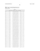 METHODS AND COMPOSITIONS FOR THE SPECIFIC INHIBITION OF MET BY DOUBLE     STRANDED RNA diagram and image