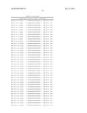 METHODS AND COMPOSITIONS FOR THE SPECIFIC INHIBITION OF MET BY DOUBLE     STRANDED RNA diagram and image