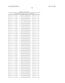 METHODS AND COMPOSITIONS FOR THE SPECIFIC INHIBITION OF MET BY DOUBLE     STRANDED RNA diagram and image