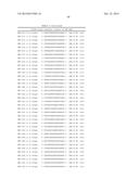 METHODS AND COMPOSITIONS FOR THE SPECIFIC INHIBITION OF MET BY DOUBLE     STRANDED RNA diagram and image