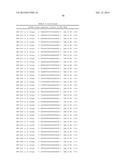 METHODS AND COMPOSITIONS FOR THE SPECIFIC INHIBITION OF MET BY DOUBLE     STRANDED RNA diagram and image