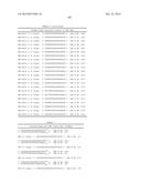 METHODS AND COMPOSITIONS FOR THE SPECIFIC INHIBITION OF MET BY DOUBLE     STRANDED RNA diagram and image