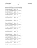 METHODS AND COMPOSITIONS FOR THE SPECIFIC INHIBITION OF MET BY DOUBLE     STRANDED RNA diagram and image