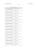 METHODS AND COMPOSITIONS FOR THE SPECIFIC INHIBITION OF MET BY DOUBLE     STRANDED RNA diagram and image