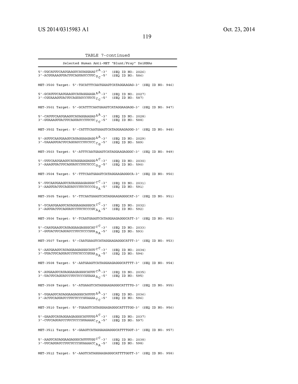 METHODS AND COMPOSITIONS FOR THE SPECIFIC INHIBITION OF MET BY DOUBLE     STRANDED RNA - diagram, schematic, and image 194