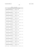 METHODS AND COMPOSITIONS FOR THE SPECIFIC INHIBITION OF MET BY DOUBLE     STRANDED RNA diagram and image