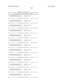 METHODS AND COMPOSITIONS FOR THE SPECIFIC INHIBITION OF MET BY DOUBLE     STRANDED RNA diagram and image