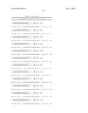 METHODS AND COMPOSITIONS FOR THE SPECIFIC INHIBITION OF MET BY DOUBLE     STRANDED RNA diagram and image