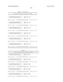 METHODS AND COMPOSITIONS FOR THE SPECIFIC INHIBITION OF MET BY DOUBLE     STRANDED RNA diagram and image