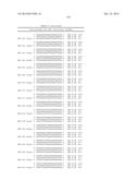 METHODS AND COMPOSITIONS FOR THE SPECIFIC INHIBITION OF MET BY DOUBLE     STRANDED RNA diagram and image