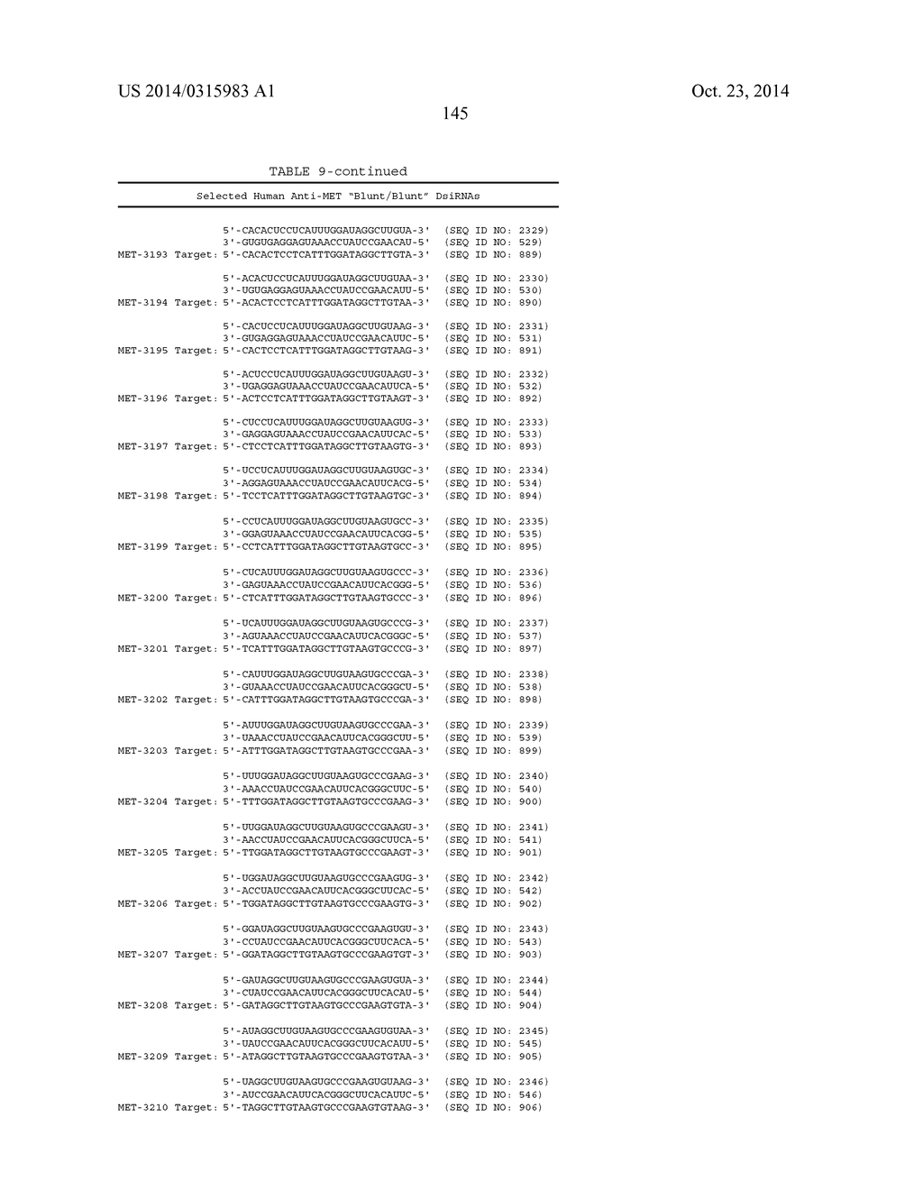 METHODS AND COMPOSITIONS FOR THE SPECIFIC INHIBITION OF MET BY DOUBLE     STRANDED RNA - diagram, schematic, and image 220