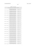 METHODS AND COMPOSITIONS FOR THE SPECIFIC INHIBITION OF MET BY DOUBLE     STRANDED RNA diagram and image