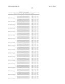 METHODS AND COMPOSITIONS FOR THE SPECIFIC INHIBITION OF MET BY DOUBLE     STRANDED RNA diagram and image