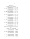 METHODS AND COMPOSITIONS FOR THE SPECIFIC INHIBITION OF MET BY DOUBLE     STRANDED RNA diagram and image