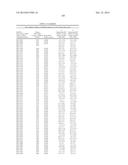 METHODS AND COMPOSITIONS FOR THE SPECIFIC INHIBITION OF MET BY DOUBLE     STRANDED RNA diagram and image