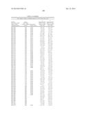 METHODS AND COMPOSITIONS FOR THE SPECIFIC INHIBITION OF MET BY DOUBLE     STRANDED RNA diagram and image