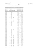 METHODS AND COMPOSITIONS FOR THE SPECIFIC INHIBITION OF MET BY DOUBLE     STRANDED RNA diagram and image