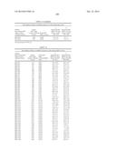 METHODS AND COMPOSITIONS FOR THE SPECIFIC INHIBITION OF MET BY DOUBLE     STRANDED RNA diagram and image