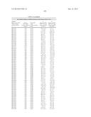 METHODS AND COMPOSITIONS FOR THE SPECIFIC INHIBITION OF MET BY DOUBLE     STRANDED RNA diagram and image