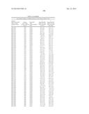 METHODS AND COMPOSITIONS FOR THE SPECIFIC INHIBITION OF MET BY DOUBLE     STRANDED RNA diagram and image