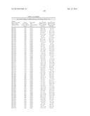 METHODS AND COMPOSITIONS FOR THE SPECIFIC INHIBITION OF MET BY DOUBLE     STRANDED RNA diagram and image