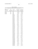 METHODS AND COMPOSITIONS FOR THE SPECIFIC INHIBITION OF MET BY DOUBLE     STRANDED RNA diagram and image