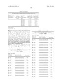 METHODS AND COMPOSITIONS FOR THE SPECIFIC INHIBITION OF MET BY DOUBLE     STRANDED RNA diagram and image