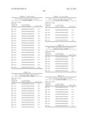 METHODS AND COMPOSITIONS FOR THE SPECIFIC INHIBITION OF MET BY DOUBLE     STRANDED RNA diagram and image