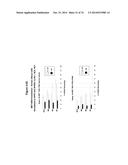 METHODS AND COMPOSITIONS FOR THE SPECIFIC INHIBITION OF MET BY DOUBLE     STRANDED RNA diagram and image