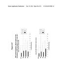 METHODS AND COMPOSITIONS FOR THE SPECIFIC INHIBITION OF MET BY DOUBLE     STRANDED RNA diagram and image