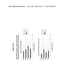 METHODS AND COMPOSITIONS FOR THE SPECIFIC INHIBITION OF MET BY DOUBLE     STRANDED RNA diagram and image