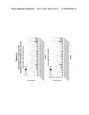 METHODS AND COMPOSITIONS FOR THE SPECIFIC INHIBITION OF MET BY DOUBLE     STRANDED RNA diagram and image