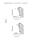 METHODS AND COMPOSITIONS FOR THE SPECIFIC INHIBITION OF MET BY DOUBLE     STRANDED RNA diagram and image