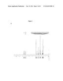 APOCYNIN-LIPOIC ACID CONJUGATES AND USES THEREOF diagram and image