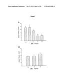 APOCYNIN-LIPOIC ACID CONJUGATES AND USES THEREOF diagram and image