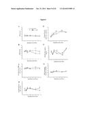 APOCYNIN-LIPOIC ACID CONJUGATES AND USES THEREOF diagram and image