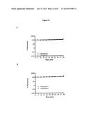 APOCYNIN-LIPOIC ACID CONJUGATES AND USES THEREOF diagram and image