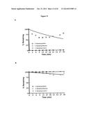 APOCYNIN-LIPOIC ACID CONJUGATES AND USES THEREOF diagram and image