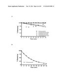 APOCYNIN-LIPOIC ACID CONJUGATES AND USES THEREOF diagram and image