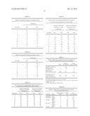 APOCYNIN-LIPOIC ACID CONJUGATES AND USES THEREOF diagram and image