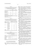 APOCYNIN-LIPOIC ACID CONJUGATES AND USES THEREOF diagram and image